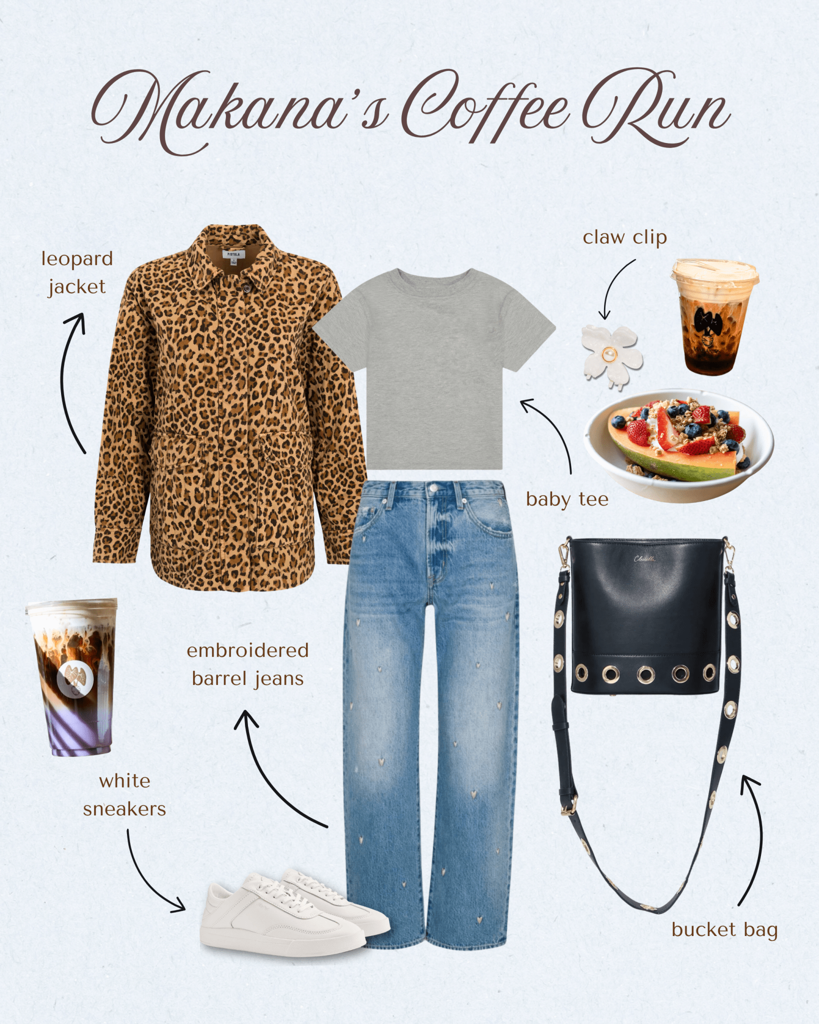 Makana’s Coffee Run - Endless Waves