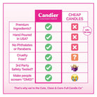 Candier Mom, Love You Candle